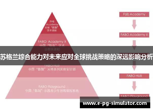 苏格兰综合能力对未来应对全球挑战策略的深远影响分析 苏格兰综合能力对未来应对全球挑战策略的深远影响分析