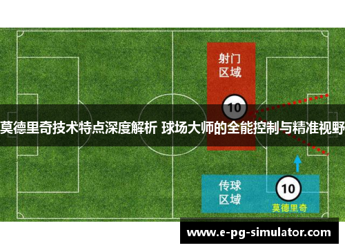 莫德里奇技术特点深度解析 球场大师的全能控制与精准视野