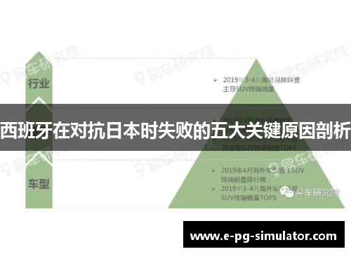 西班牙在对抗日本时失败的五大关键原因剖析 西班牙在对抗日本时失败的五大关键原因剖析