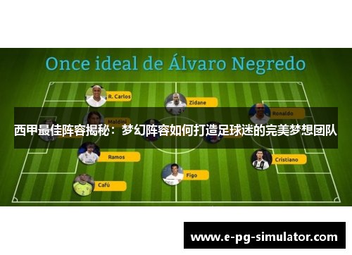 西甲最佳阵容揭秘：梦幻阵容如何打造足球迷的完美梦想团队