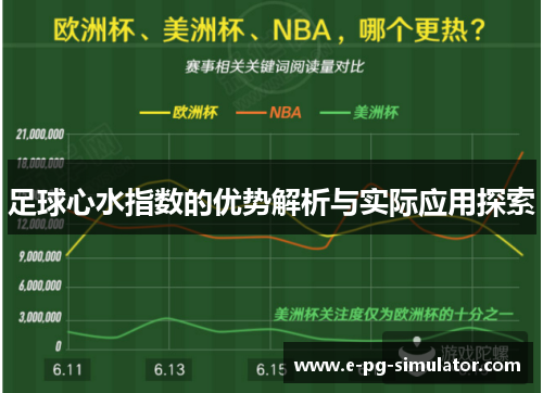 足球心水指数的优势解析与实际应用探索