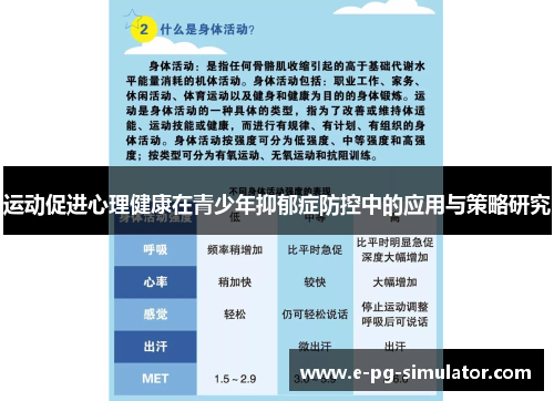 运动促进心理健康在青少年抑郁症防控中的应用与策略研究 运动促进心理健康在青少年抑郁症防控中的应用与策略研究